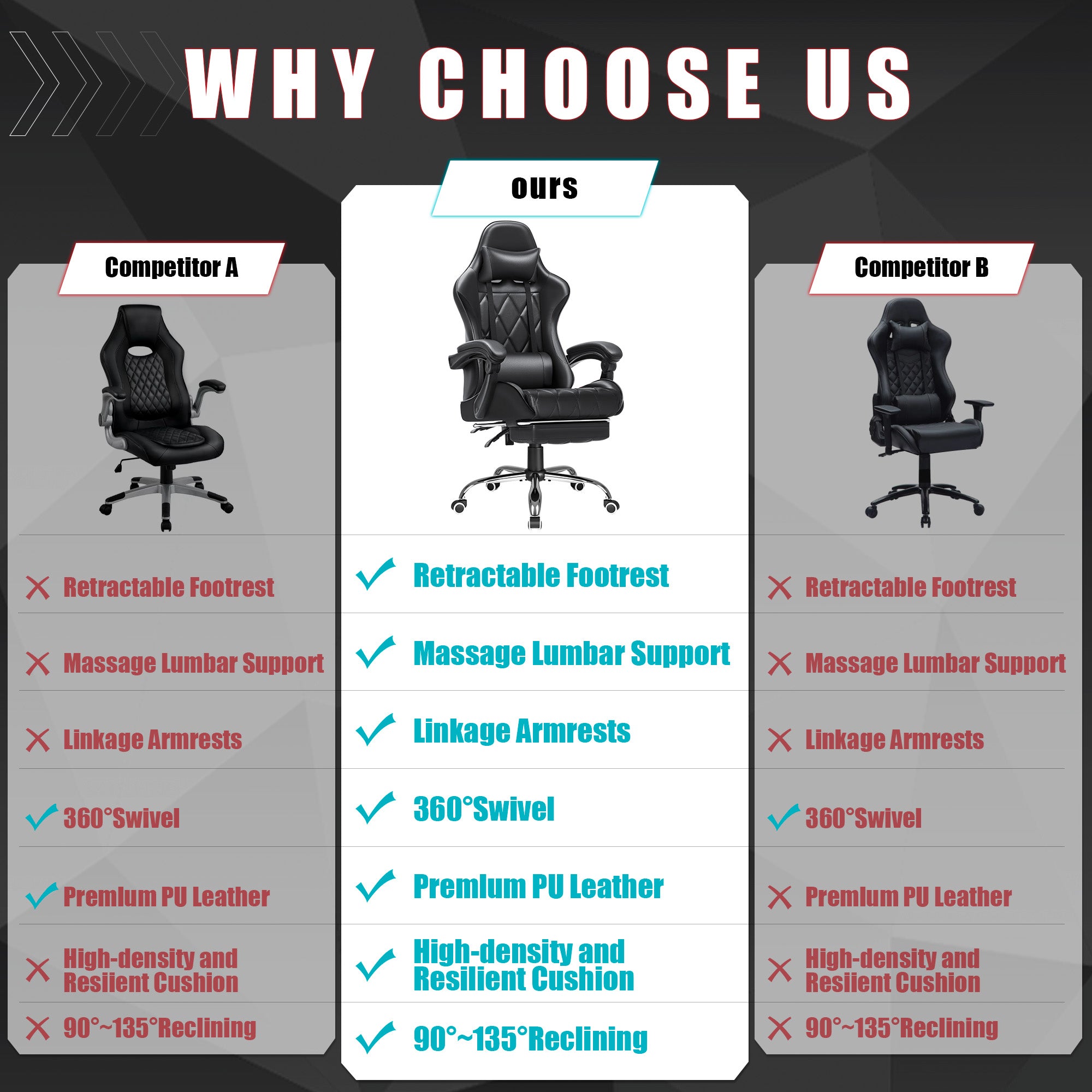 Homall Gaming Chair Massage Office Chair Computer Racing Chair High Back PU Leather Chair with Footrest, Black