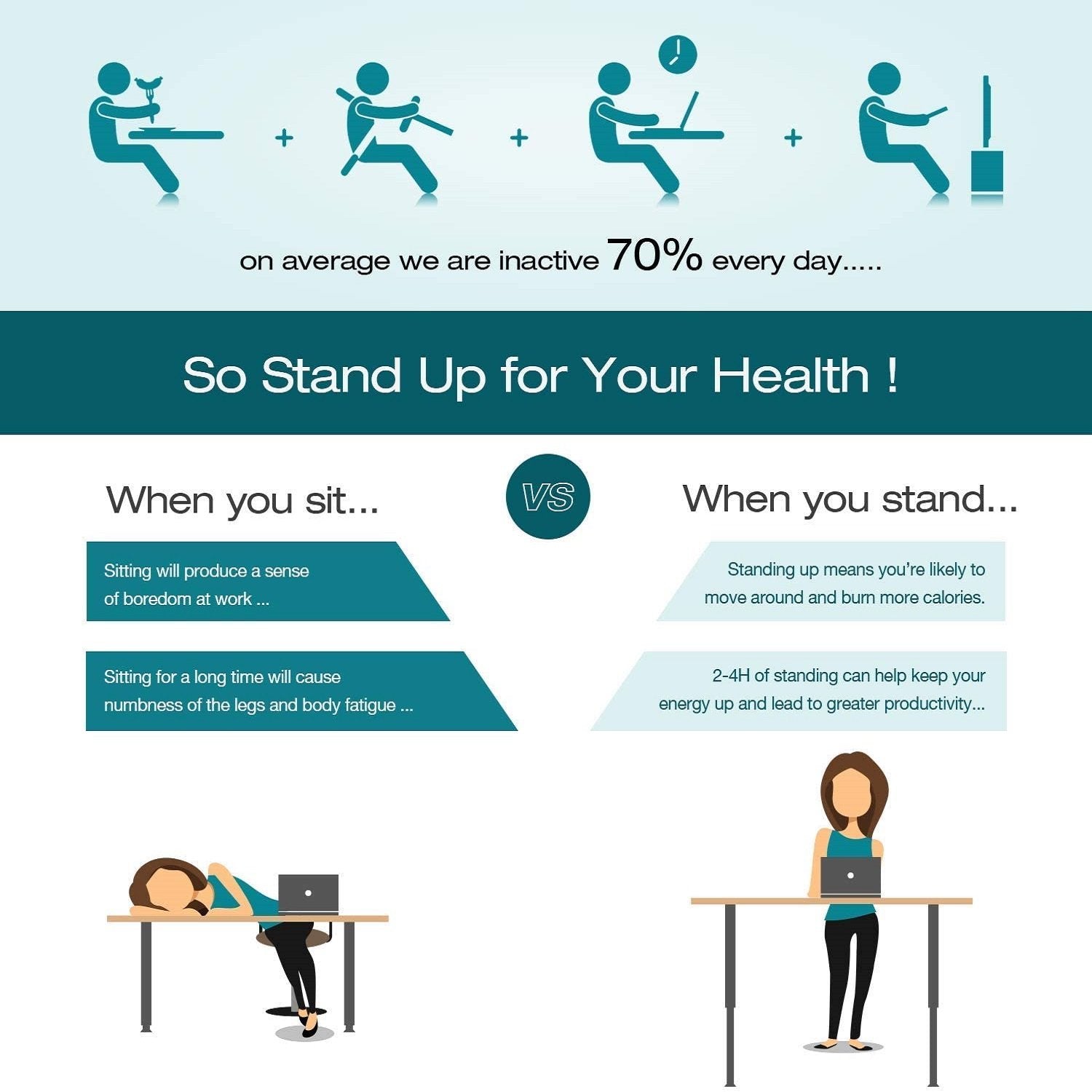 Homall Electric Height Adjustable Standing Desk Home Office Workstation, 55 Inches