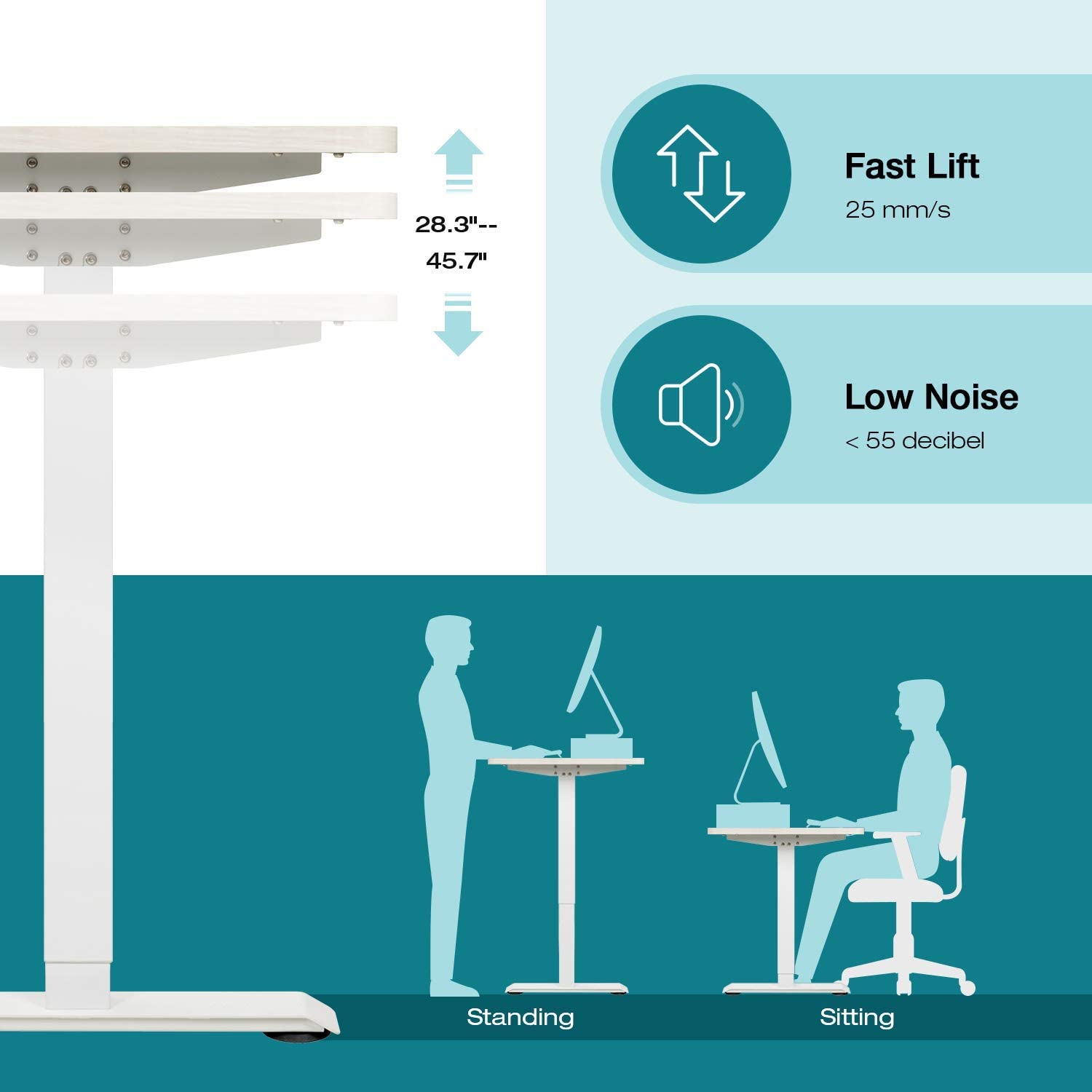 Homall Electric Height Adjustable Standing Desk Home Office Workstation, 55 Inches