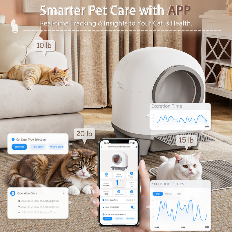 Homall Self Cleaning cat Litter Box with App Control Support WiFi and Safety Protection,Automatic Cat Litter Box for Multiple Cats with A Complimentary Garbage Bag