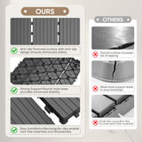 Homall 44-Pack Interlocking Deck Tiles, Outdoor Waterproof DIY Installation Flooring Slip-Resistant Surface for Backyards, Balconies, and Porches