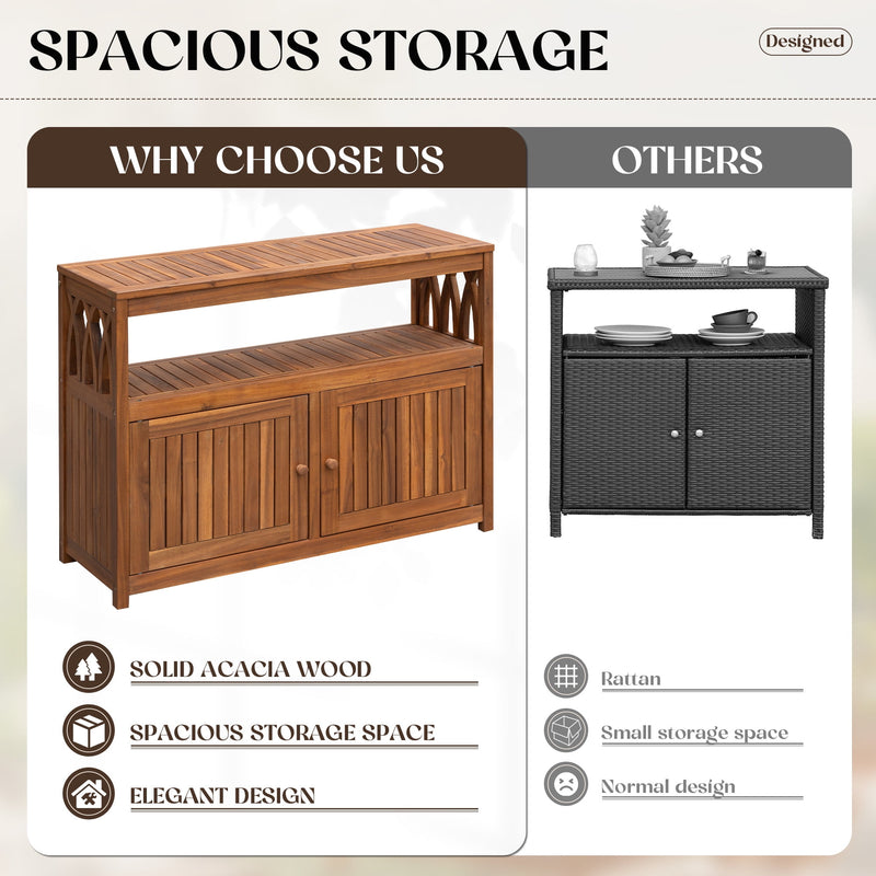 Wood Acacia Buffet Cabinet Sideboard with Storage, Double Door Wooden Coffee Bar Cabinet with Shelves For Patio Outdoor, Indoor